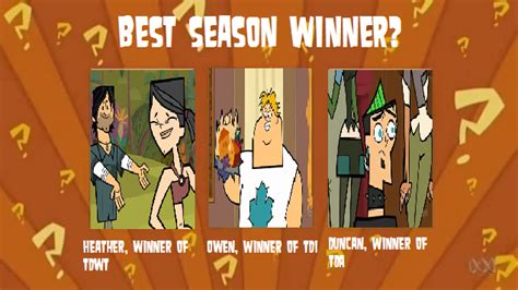 who wins total drama island